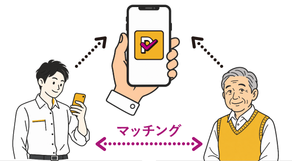 ユーザー様とオーナー様をつなぐパーキングペイ